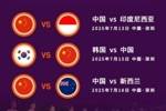 中国女篮亚洲杯小组赛对手：印尼世界排名第57 韩国14 新西兰27